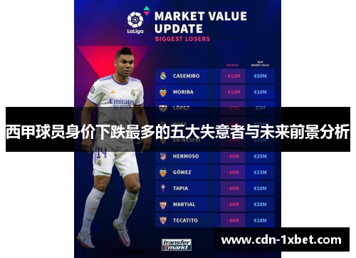 西甲球员身价下跌最多的五大失意者与未来前景分析 西甲球员身价下跌最多的五大失意者与未来前景分析