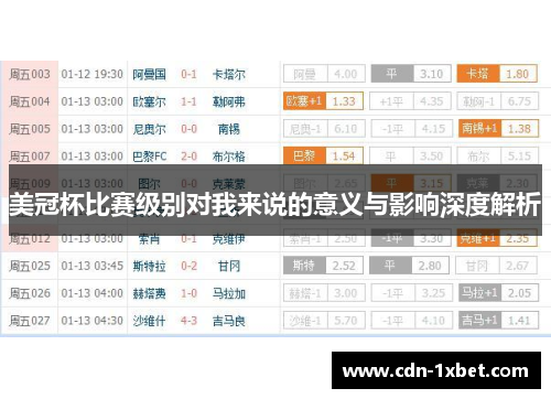 美冠杯比赛级别对我来说的意义与影响深度解析 美冠杯比赛级别对我来说的意义与影响深度解析