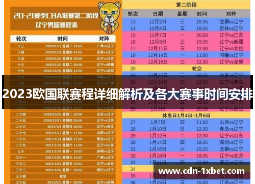 2023欧国联赛程详细解析及各大赛事时间安排 2023欧国联赛程详细解析及各大赛事时间安排