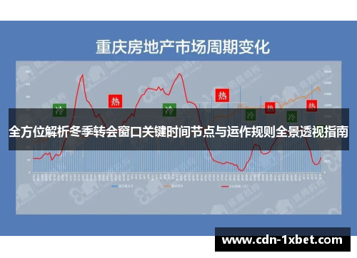 全方位解析冬季转会窗口关键时间节点与运作规则全景透视指南 全方位解析冬季转会窗口关键时间节点与运作规则全景透视指南
