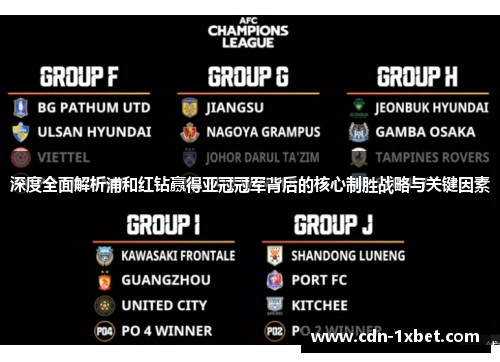深度全面解析浦和红钻赢得亚冠冠军背后的核心制胜战略与关键因素 深度全面解析浦和红钻赢得亚冠冠军背后的核心制胜战略与关键因素