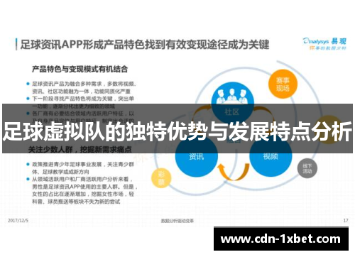 足球虚拟队的独特优势与发展特点分析 足球虚拟队的独特优势与发展特点分析