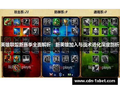 英雄联盟新赛季全面解析：新英雄加入与战术进化深度剖析