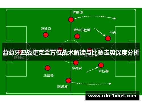 葡萄牙迎战捷克全方位战术解读与比赛走势深度分析