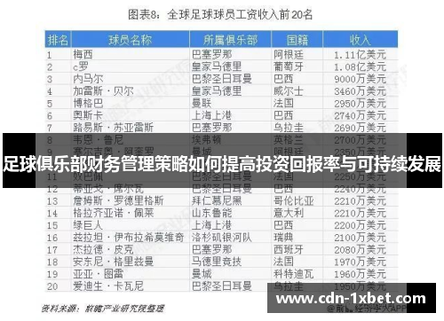 足球俱乐部财务管理策略如何提高投资回报率与可持续发展