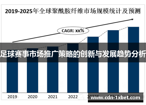足球赛事市场推广策略的创新与发展趋势分析