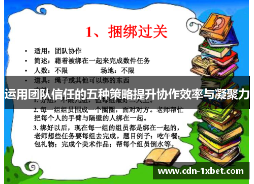 运用团队信任的五种策略提升协作效率与凝聚力