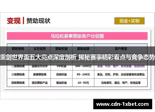 重剑世界盃五大亮点深度剖析 揭秘赛事精彩看点与竞争态势 重剑世界盃五大亮点深度剖析 揭秘赛事精彩看点与竞争态势