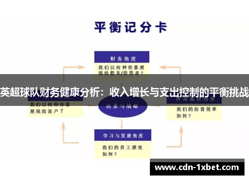 英超球队财务健康分析：收入增长与支出控制的平衡挑战