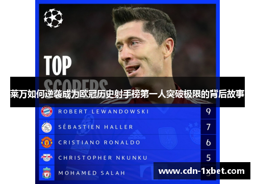 莱万如何逆袭成为欧冠历史射手榜第一人突破极限的背后故事 莱万如何逆袭成为欧冠历史射手榜第一人突破极限的背后故事
