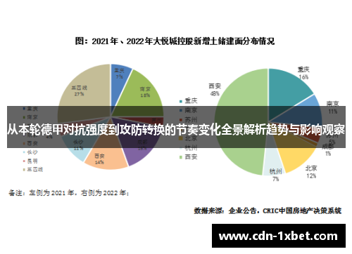 从本轮德甲对抗强度到攻防转换的节奏变化全景解析趋势与影响观察