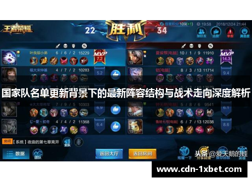 国家队名单更新背景下的最新阵容结构与战术走向深度解析