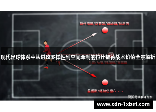 现代足球体系中从进攻多样性到空间牵制的拉什福德战术价值全景解析 现代足球体系中从进攻多样性到空间牵制的拉什福德战术价值全景解析