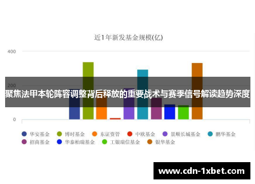 聚焦法甲本轮阵容调整背后释放的重要战术与赛季信号解读趋势深度