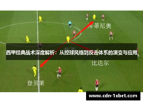 西甲经典战术深度解析：从控球风格到反击体系的演变与应用