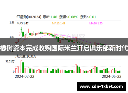橡树资本完成收购国际米兰开启俱乐部新时代