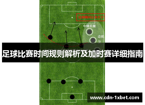 足球比赛时间规则解析及加时赛详细指南