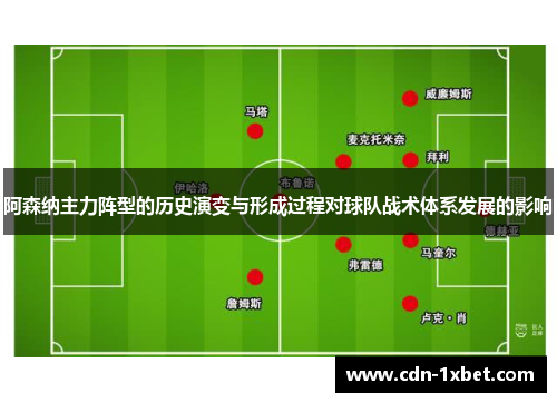 阿森纳主力阵型的历史演变与形成过程对球队战术体系发展的影响