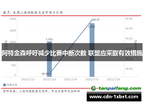 阿特金森呼吁减少比赛中断次数 联盟应采取有效措施