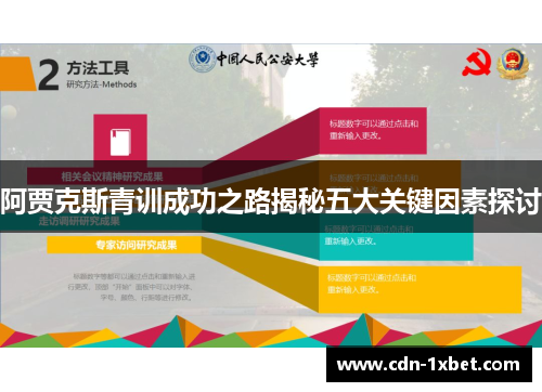 阿贾克斯青训成功之路揭秘五大关键因素探讨